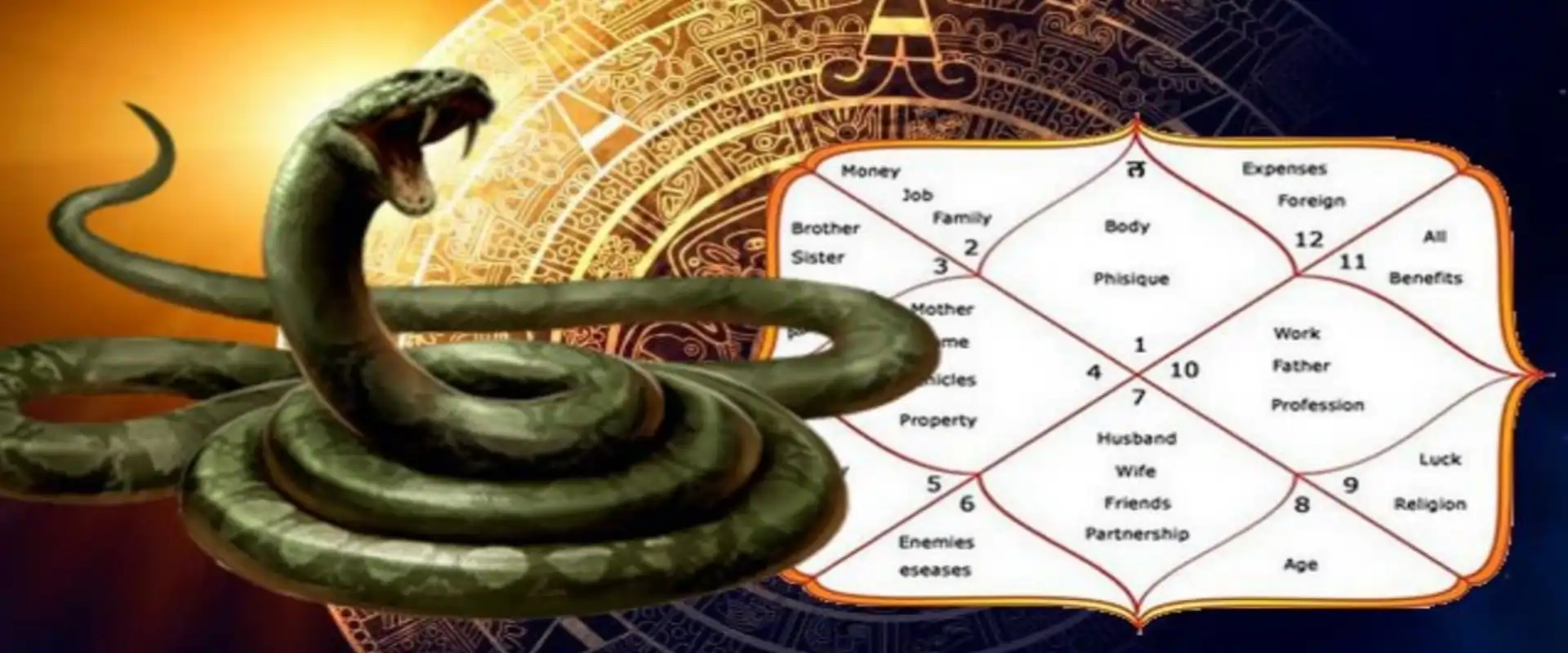 07_Kaal Sarp Dosh Shanti